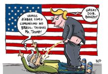 Submissão descarada