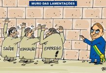 Muro das Lamentações