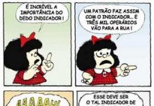 MAFALDA – DEDO INDICADOR