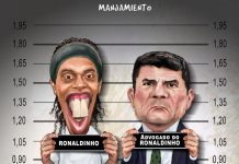 A narrativa mais lógica do caso Ronaldinho: lavagem de dinheiro