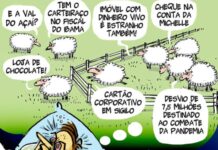 ACABOU A CORRUPÇÃO NO GOVERNO..