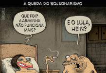 QUEDA DO BOLSONARISMO