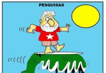 PESQUISAS