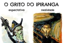 O GRITO DO IPIRANGA