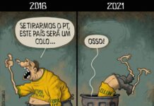 2016/2021