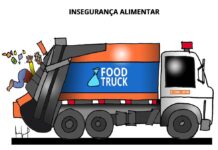 Insegurança alimentar