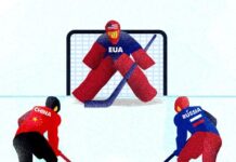 SITUAÇÃO NA UCRÂNIA