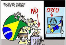 Análise Política > A POLÍTICA DO PÃO E CIRCO