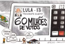 Charge >Latuff – Derrotados pela democracia