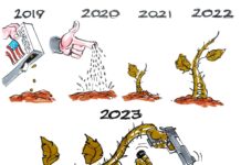 Charge >Carlos Latuff -Ataque às escolas, a gênesis