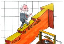 Charge >Latuff -Lula, Sérgio Moro, e as voltas que a vida dá