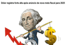 O RALHO do CLAYTON >Dólar dispara e atinge R$ 5,18 com escalada de tensão no Oriente Médio