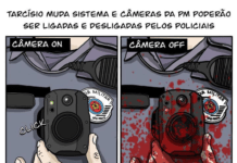 O RALHO do BRUNO>Gestão Tarcísio quer câmeras corporais que podem ser desligadas por PMs.