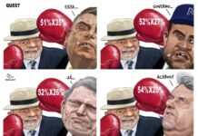 O RALHO DA SEMANA, do DIA, do MÊS, do ANO…