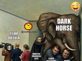 O Ralho da Semana